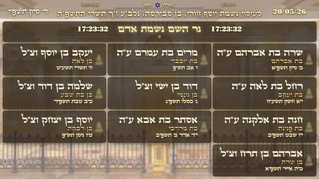 Candle Grid · נרות