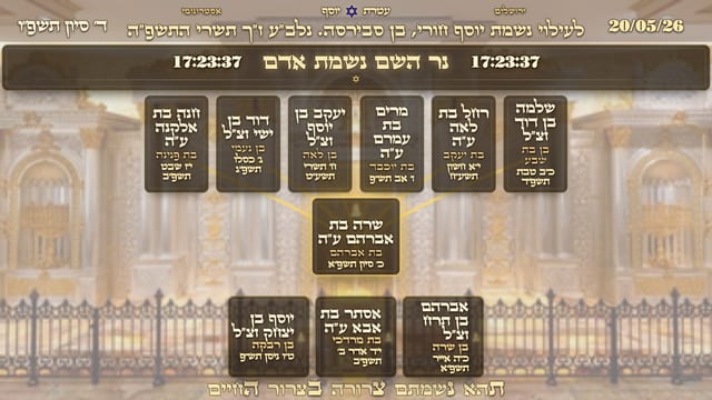Menorah · מנורה